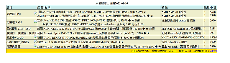 4萬自組遊戲電腦 規格配置