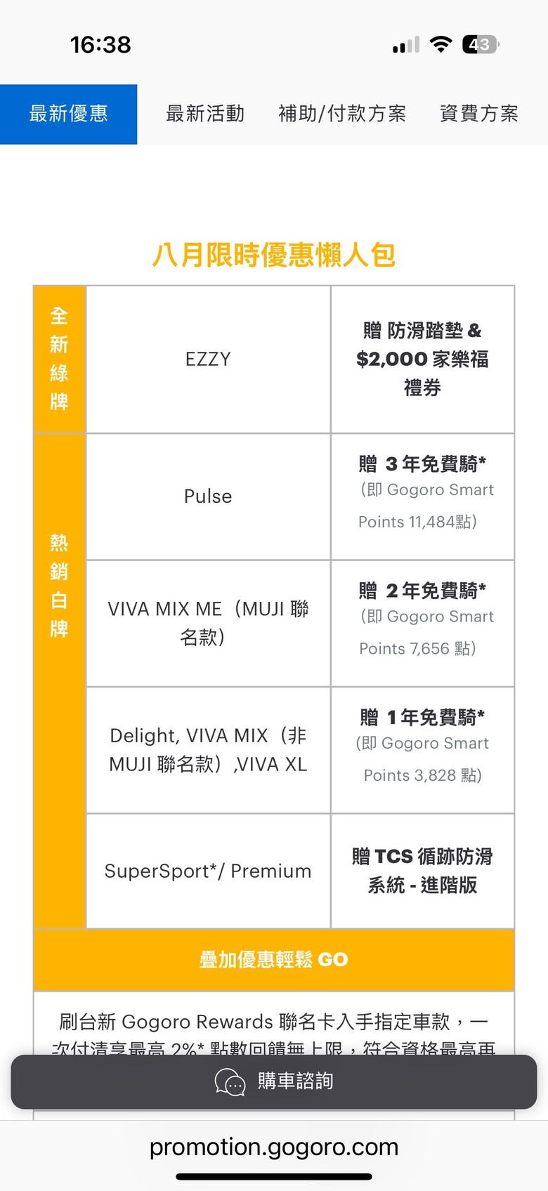 Gogoro的官網廣告不實嗎?