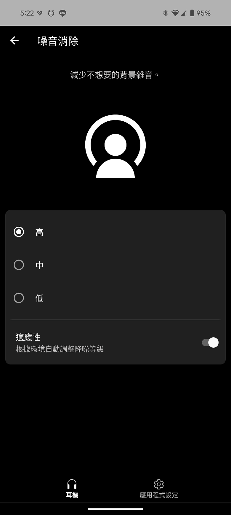 Cambridge Audio Melomania A100 真無線耳機｜Hi-Fi 級音質、性價比黑馬！