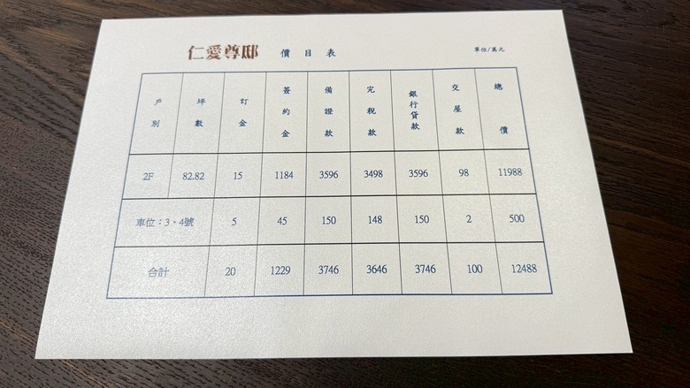 仁愛尊邸賞屋