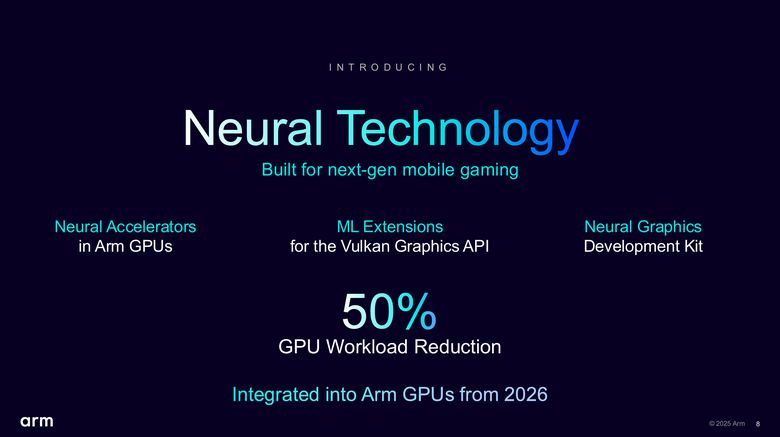 Arm 推出以 AI 運算為基礎的 NSS 神經網路畫質提升技術 將行動裝置遊戲效能再提升！