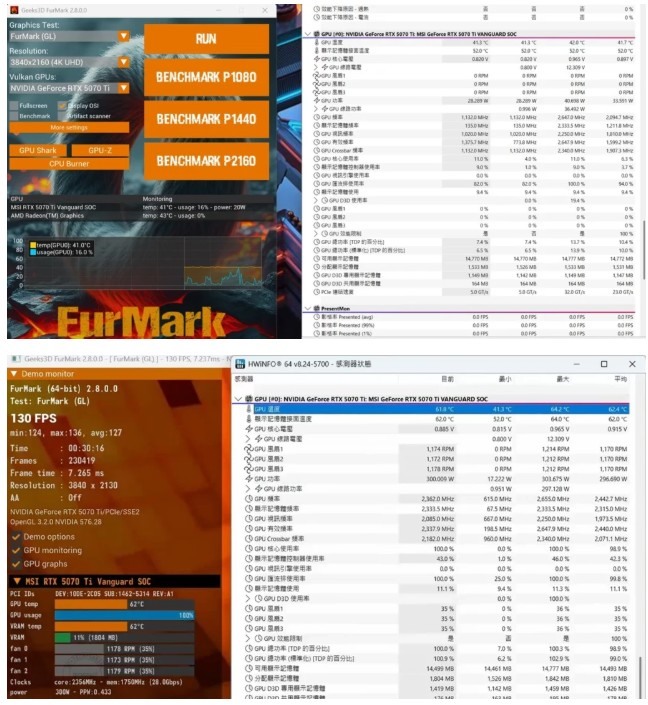 MSI GeForce RTX 5070 Ti 16G VANGUARD SOC 顯示卡開箱評測 | 太空船強大渦輪靈感設計、碳纖維裝飾未來感十足