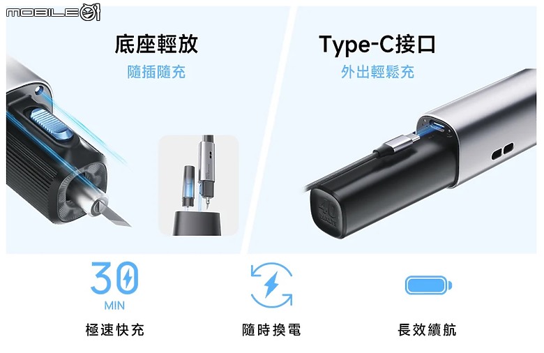 點我看大圖 NeoBlade 超音波切割刀|模型切割必備|切割不用再靠蠻力囉!