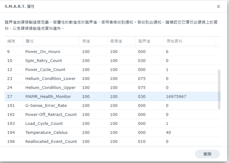 點我看大圖 這硬碟是託朋友從北京帶回來的東芝代理商貨,但是用Synology Linux指令查發現情況怪怪的?