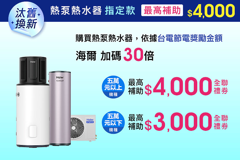 海爾淨省購物祭,節能有利,購物有禮! 邀你一起省荷包,節能減碳愛地球!