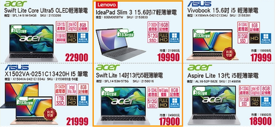 Lenovo筆電好用嗎？有獨顯的acer更適合繪圖？