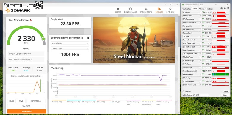 微星 GeForce RTX 5050 8G Gaming OC 顯示卡開箱實測 最平價 RTX 50 顯卡真便宜還是智商稅？