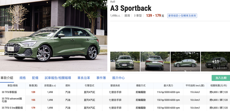 上打豪華品牌結果銷量崩盤？福斯是被自己打敗還是被Skoda打敗？