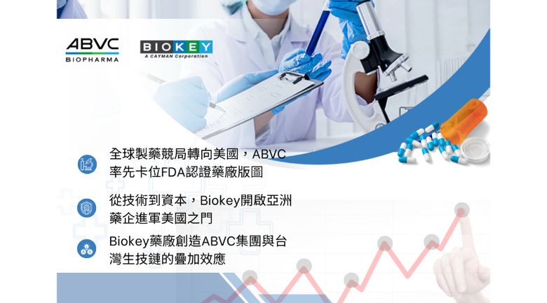 全球燒腦增關稅,美國藥廠是標配,ABVC集團早早卡位