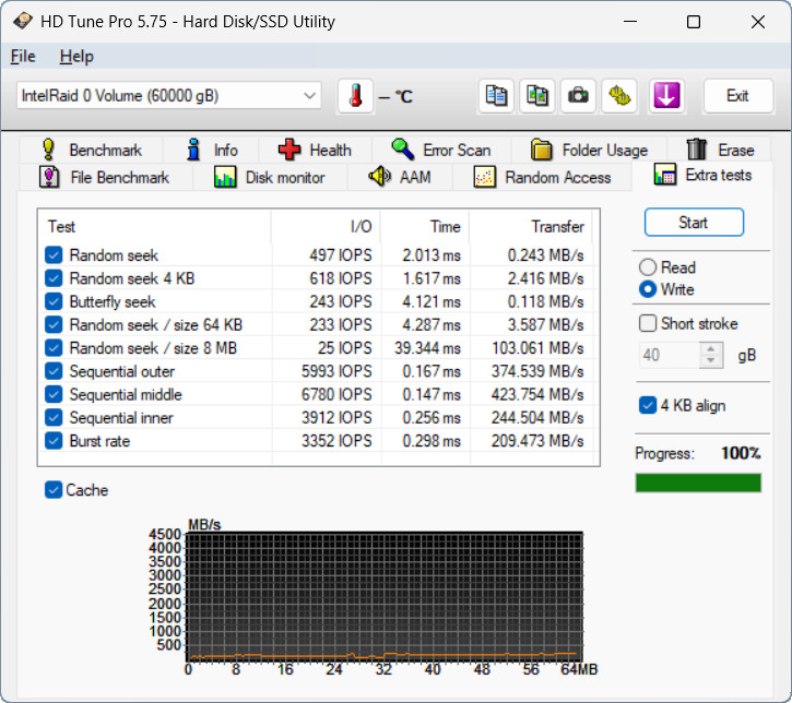 【開箱簡測】Seagate NAS (那嘶狼) IronWolf Pro 30TB ST30000NT011 硬碟效能簡測 (圖多)