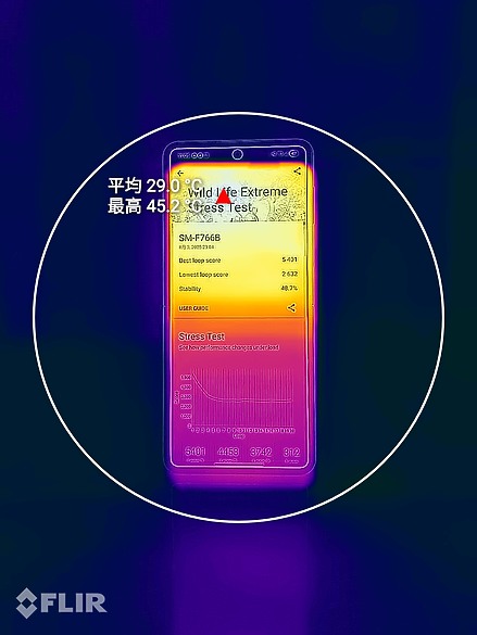 三星Galaxy Z Flip7體驗｜改善痛點的智慧小摺！