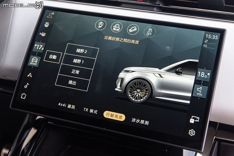 Range Rover Sport SV 大鵬灣賽道試駕｜不只上得了林道，現在更下得了賽道！