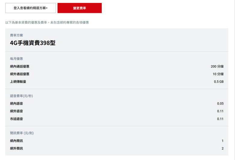 亞太188吃到飽被洗掉了