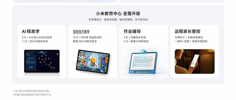 11吋2.5K大屏加持,Redmi Pad 2成PG试玩首选平板
