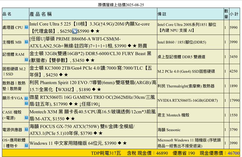 45k求健檢