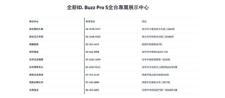 點我看大圖
