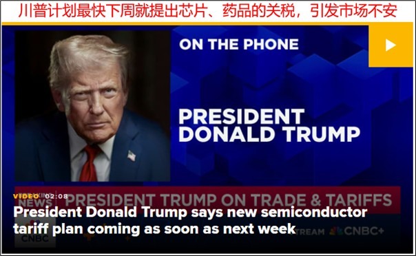 川普預告藥品與晶片關稅即將出爐，美股失守6300大關!!