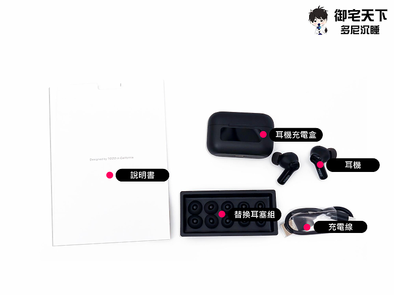 點我看大圖 開箱|【TOZO】AeroSound2 ANC 主動式降噪無線藍牙耳機 - 有功能、有音質、有 CP 值,兩千有找,降噪還能超強 ?!