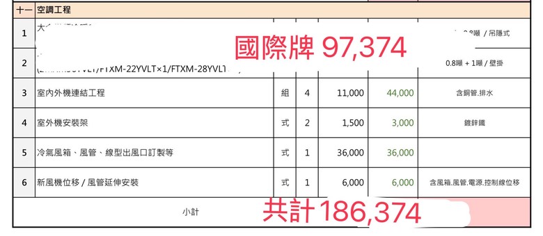 國際牌冷氣比較