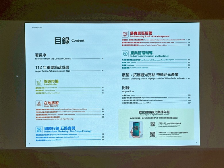 會議室電視改投影機，開箱Epson EB-FH54