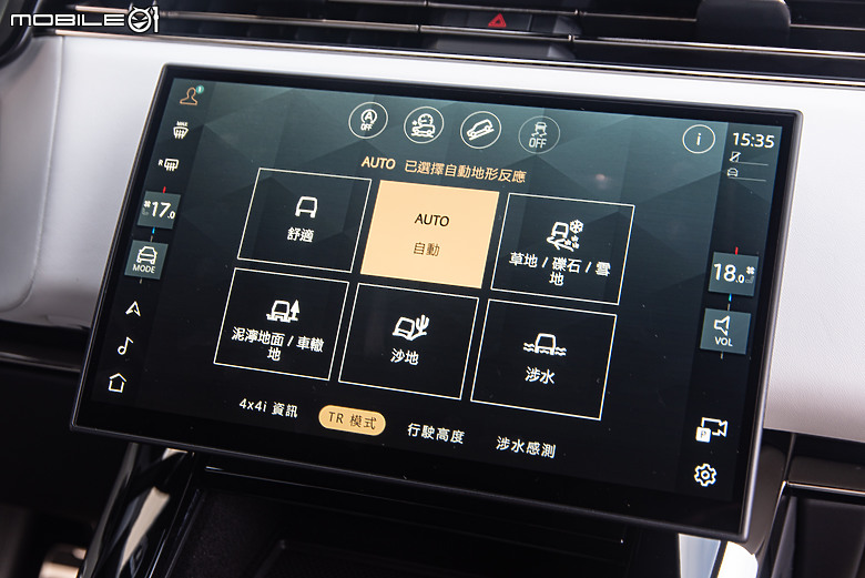 Range Rover Sport SV 大鵬灣賽道試駕｜不只上得了林道，現在更下得了賽道！