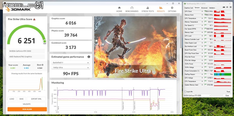 微星 GeForce RTX 5050 8G Gaming OC 顯示卡開箱實測 最平價 RTX 50 顯卡真便宜還是智商稅？