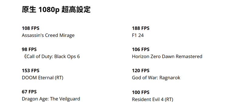 AMD 發表 Radeon RX 9060 顯示卡 以更入門定位提供遊戲玩家 1080p 實惠效能表現