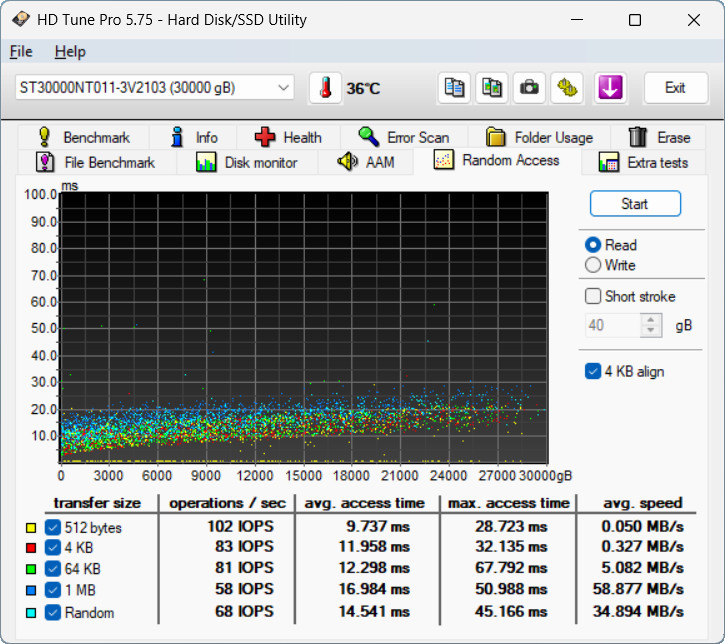【開箱簡測】Seagate NAS (那嘶狼) IronWolf Pro 30TB ST30000NT011 硬碟效能簡測 (圖多)