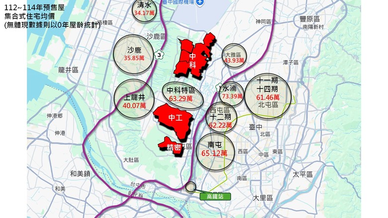 中部科技走廊-AI半導體台積電(TSMC)房產受惠區