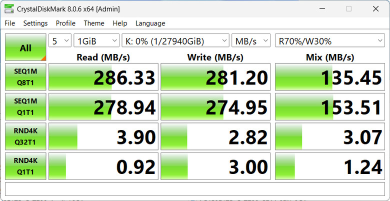 【開箱簡測】Seagate NAS (那嘶狼) IronWolf Pro 30TB ST30000NT011 硬碟效能簡測 (圖多)