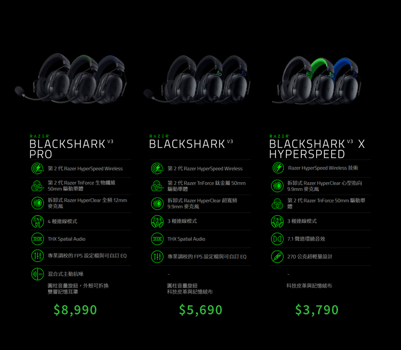 【阿洪開箱中】Razer 雷蛇 黑鯊 Blackshark V3X Hyperspeed 電競耳麥 戴三小時不悶、PS5+iPad+筆電全都通!三模連線軟硬體全面實測(圖多)