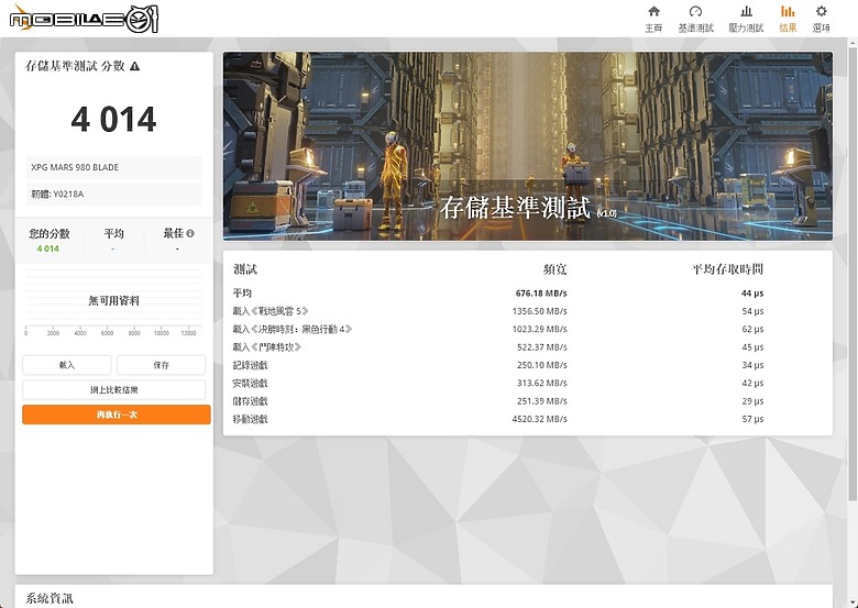 邁向 14GB/s Gen5 世代 XPG GAMING MARS 980 BLADE