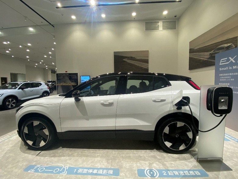 EX30推哪個車型?
