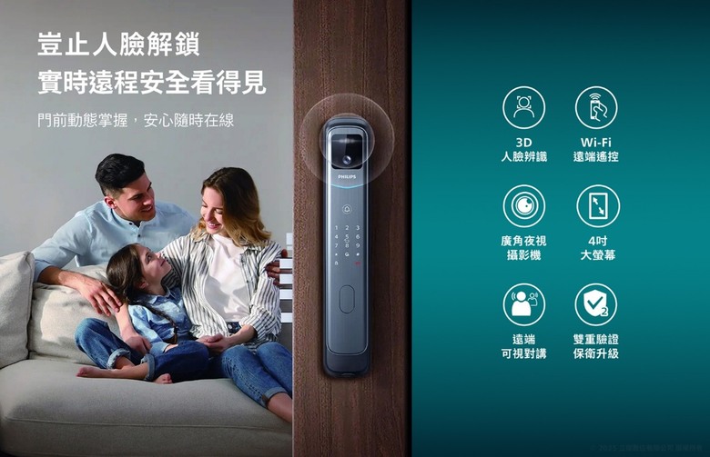 2025臉部辨識電子鎖分享