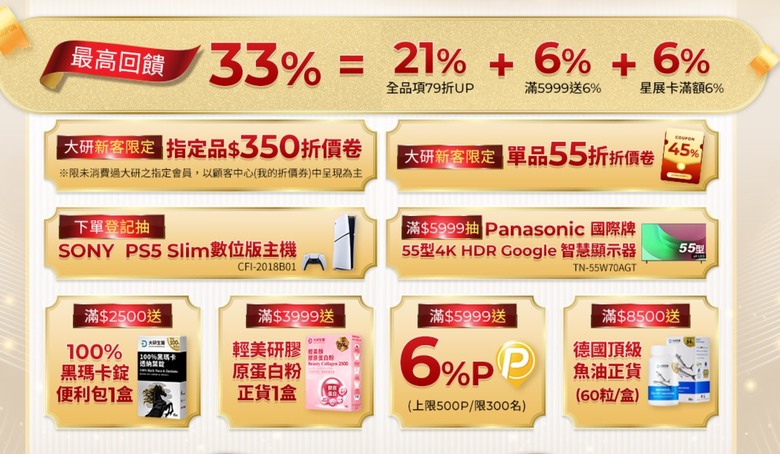 最近發現綜合維他命+維生素D3可以幫助提神