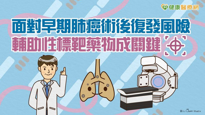 點我看大圖 面對早期肺癌術後復發風險輔助性標靶藥物成關鍵