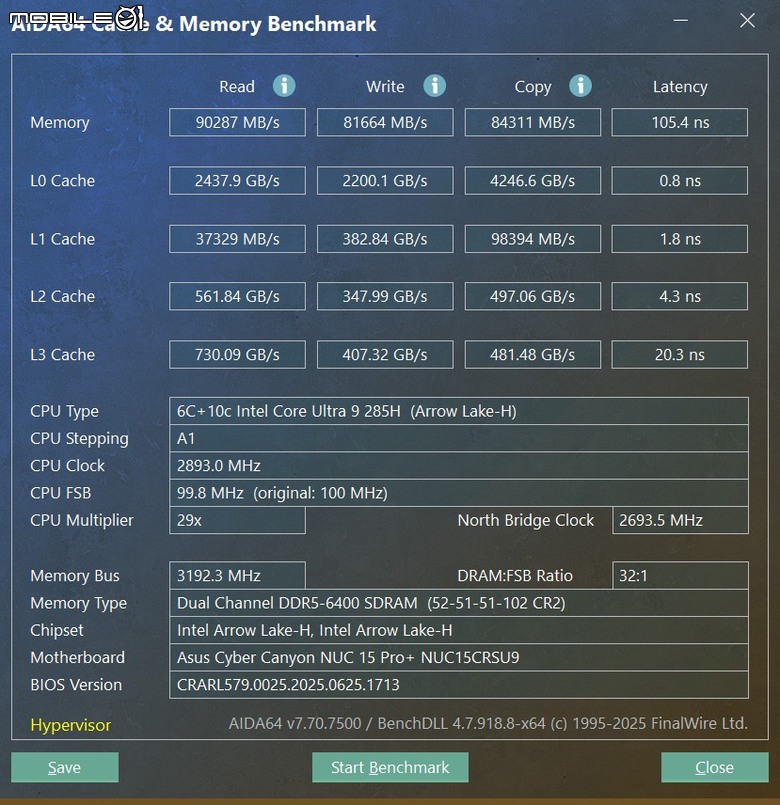 ASUS NUC 15 Pro Plus 開箱實測 在小巧體積內具備記憶體／SSD 擴充能量