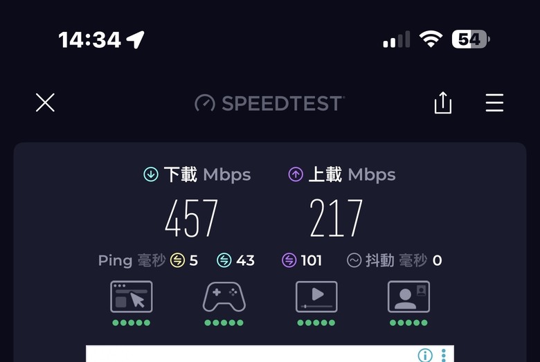 D-Link R95 開箱Wi-Fi 7三頻極速體驗！MIT製造的智慧路由器