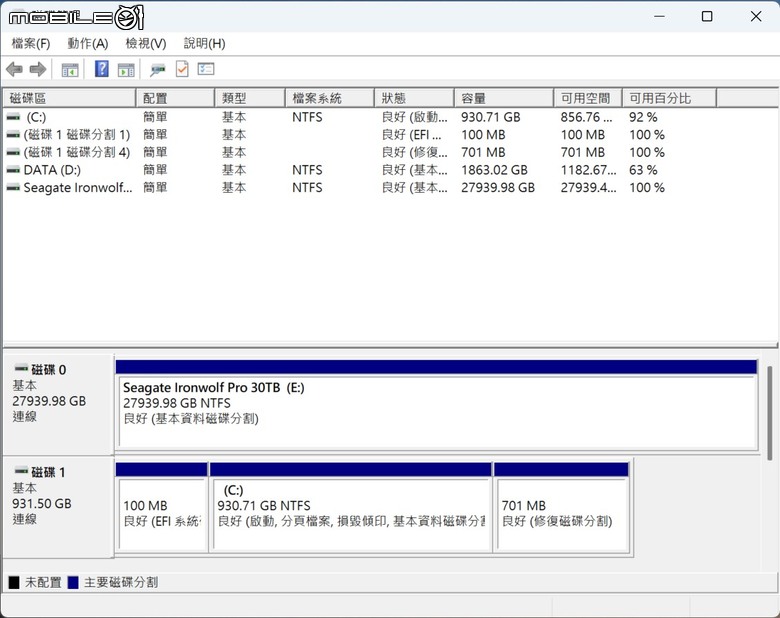 點我看大圖 Seagate Ironwolf Pro 30TB NAS 硬碟開箱實測 老司機的火力庫再升級