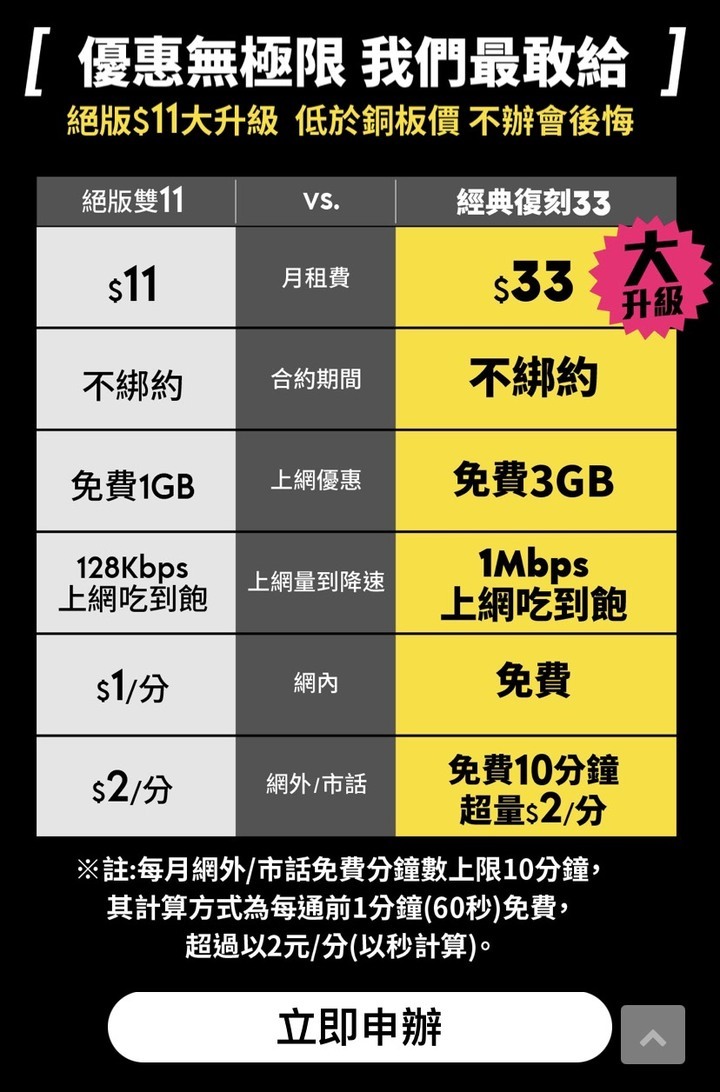 亞太33(無綁約) 轉換合約有問題?