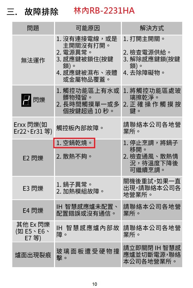 請問IH爐的防空燒安全功能(林內、櫻花、國際)