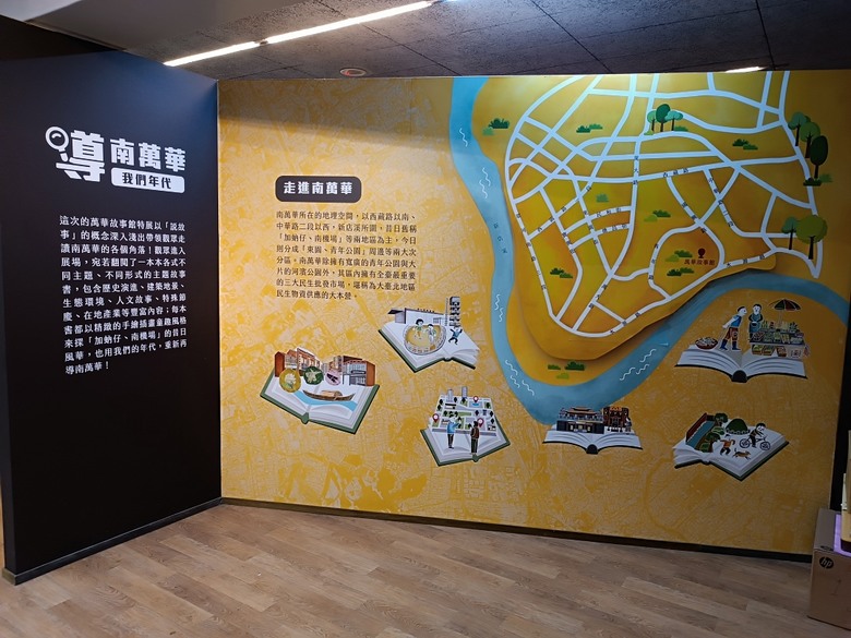 臺北製糖所文化園區、萬華林宅｜星巴克 艋舺門市、仁濟療養院、萬華故事館、青年公園游泳池、金義合行、艋舺集義宮、艋舺洪氏祖厝、萬華國中活動中心、雙園國小健康樓、五〇年代首批整建住宅 — 臺北市區小旅行之南艋舺半日散策