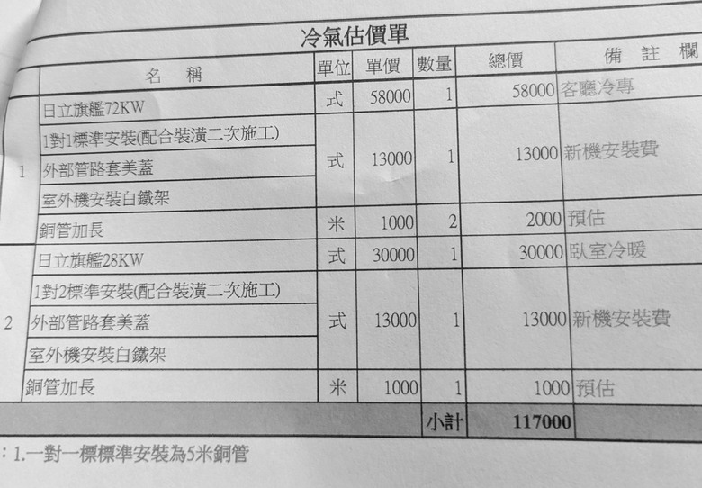 請益新成屋冷氣安裝費用