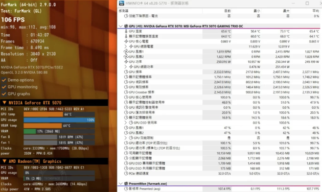 MSI GeForce RTX 5070 12G GAMING TRIO OC 開箱評測 | 霸氣流線龍魂傳承、4K 門檻輕鬆跨過