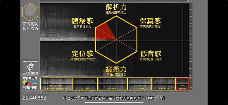 點我看大圖 開箱|EarFun Clip 開放式耳夾藍牙耳機 - 兩千有找,搭載藍牙 6.0 的高 CP 值耳夾式耳機!
