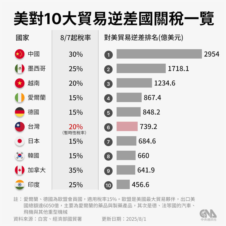 點我看大圖