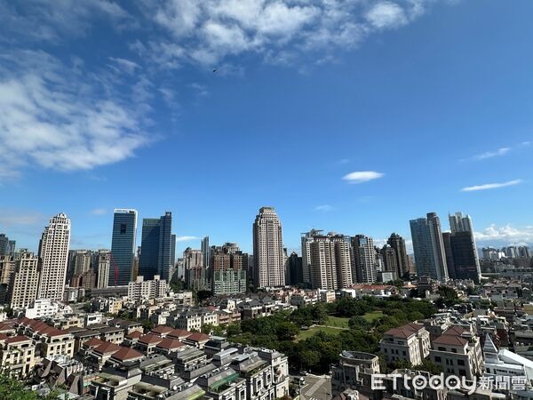 西屯H1預售賣出137億，一類物件賣贏百坪豪宅