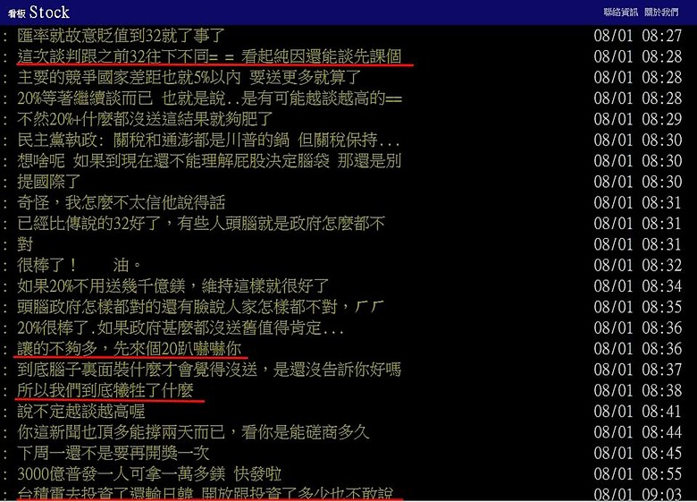 【台灣關稅20%】PTT炸鍋！網喊「台積電去投資了還輸日韓」