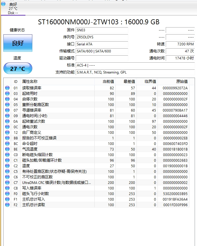 請教:CrystalDiskInfo 顯示正常,但HDS 顯示硬碟健康度 93%,傳輸錯誤紀錄該擔心嗎?