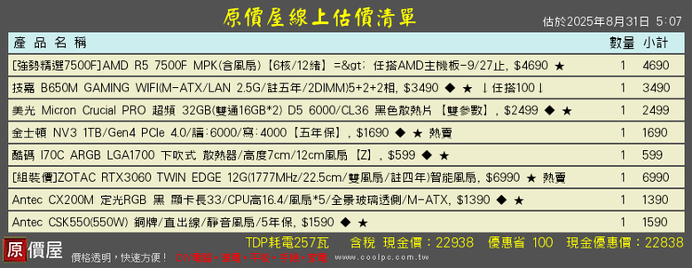 2W遊戲機求健檢